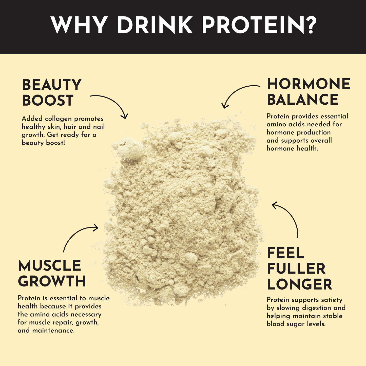 Seasonal Tropical Paradise Protein Powder