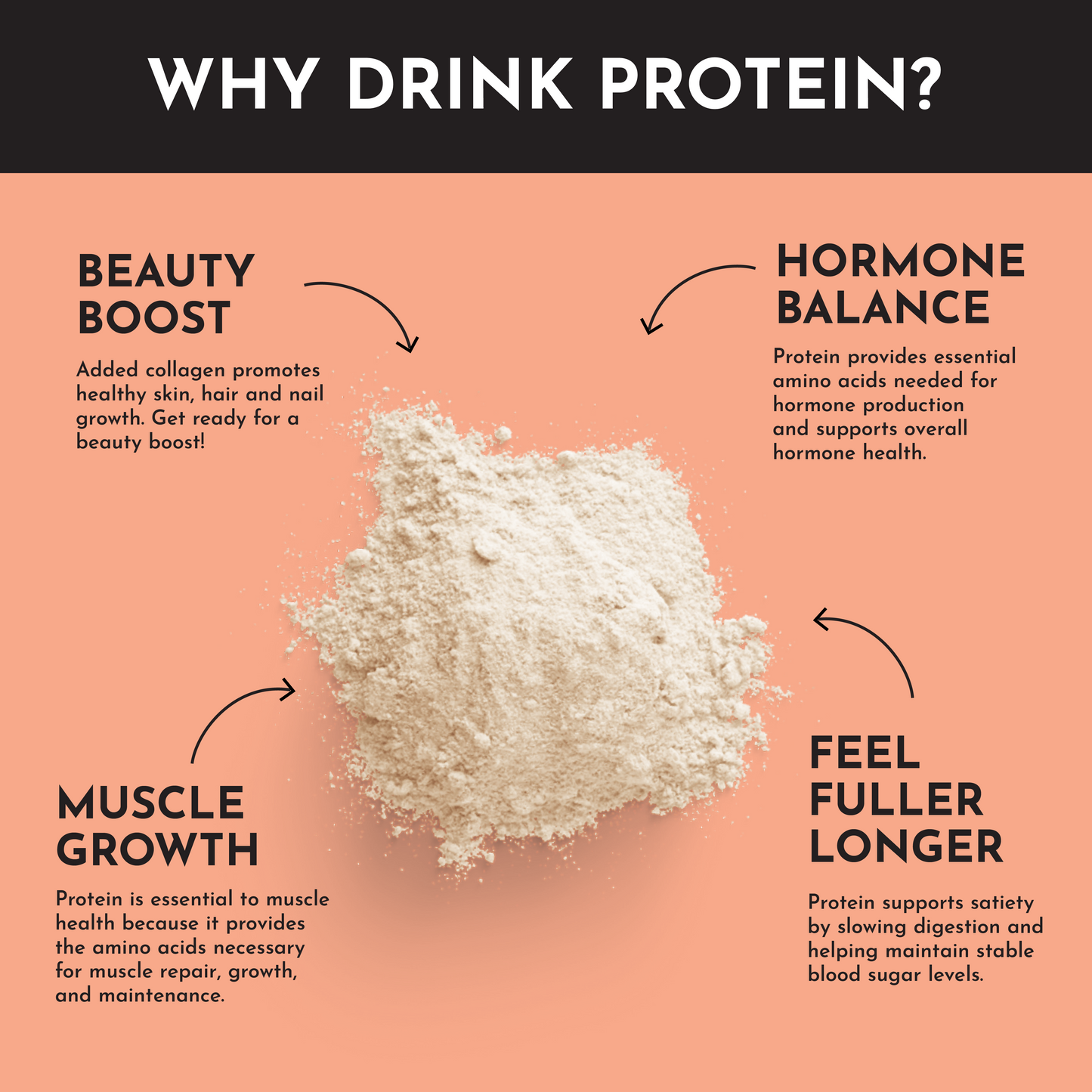 Peaches and Cream Protein Powder