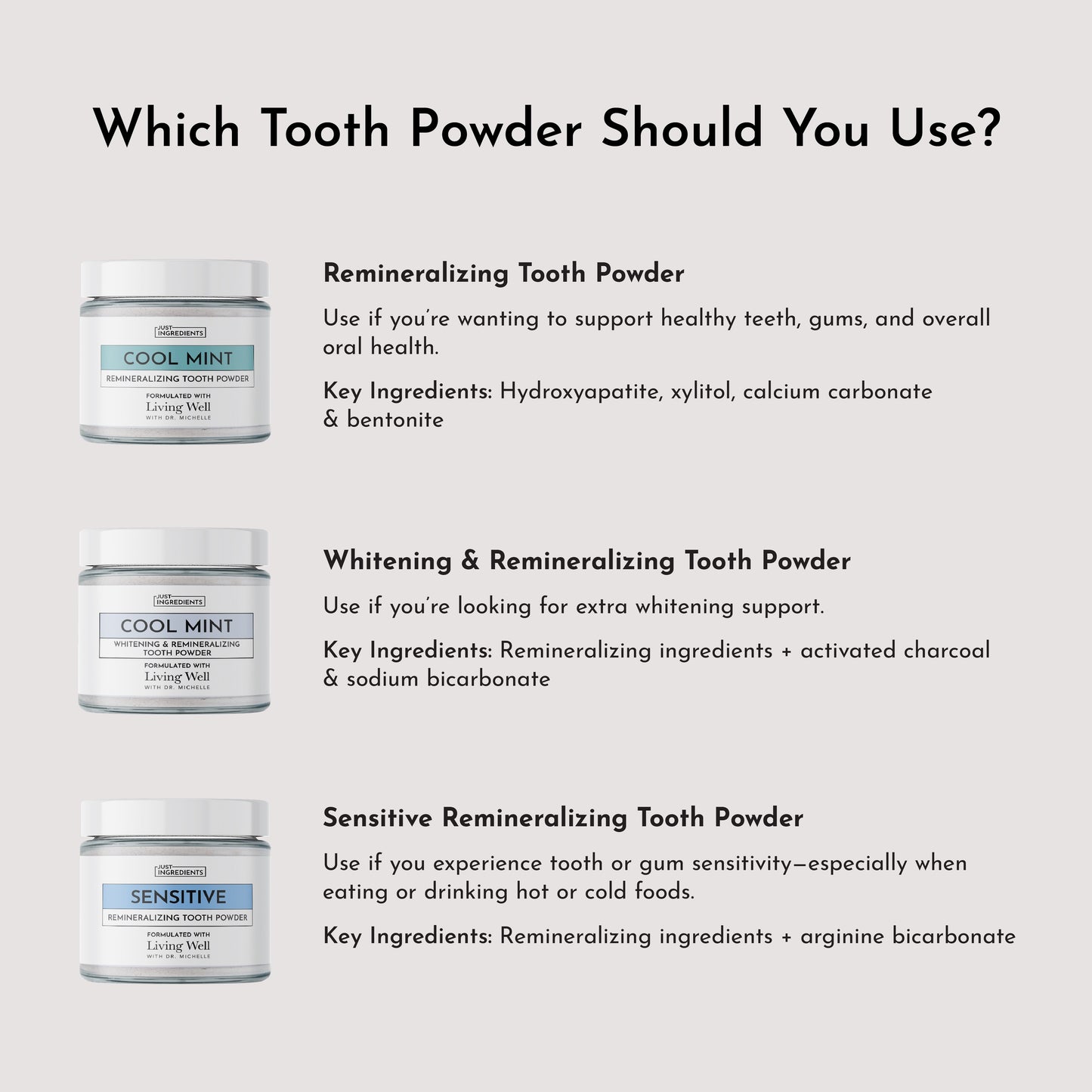 Remineralizing Tooth Powder (Mint)