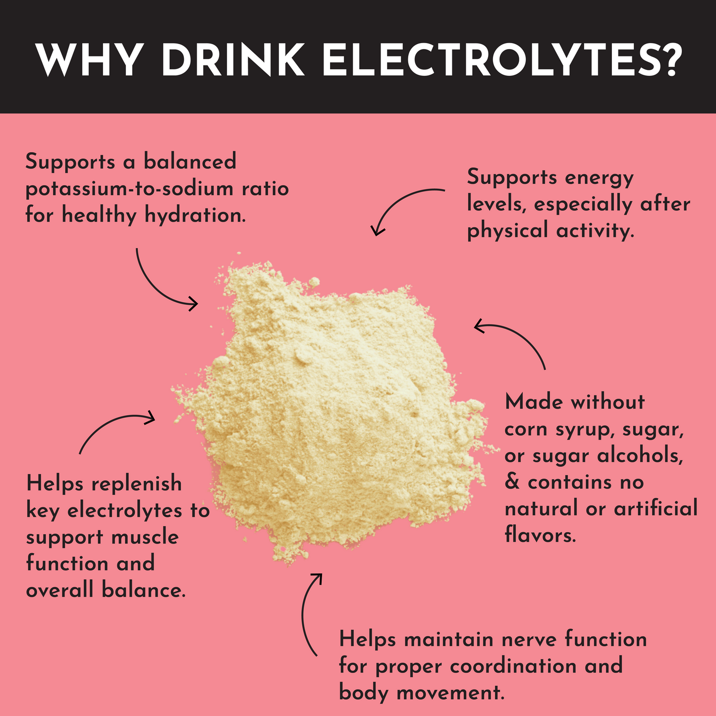 Fruit Punch Electrolytes Stick