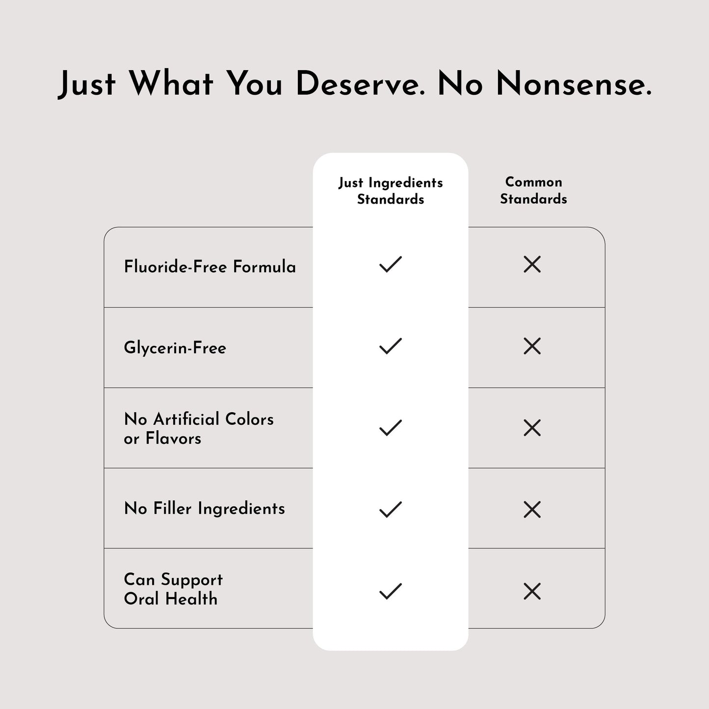 Whitening Remineralizing Tooth Powder (Mint)