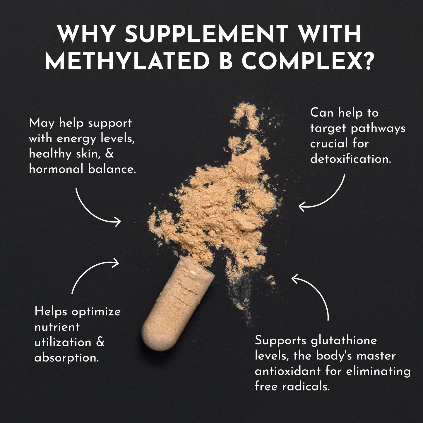 Methylated B Complex (Previously Liver Complex)