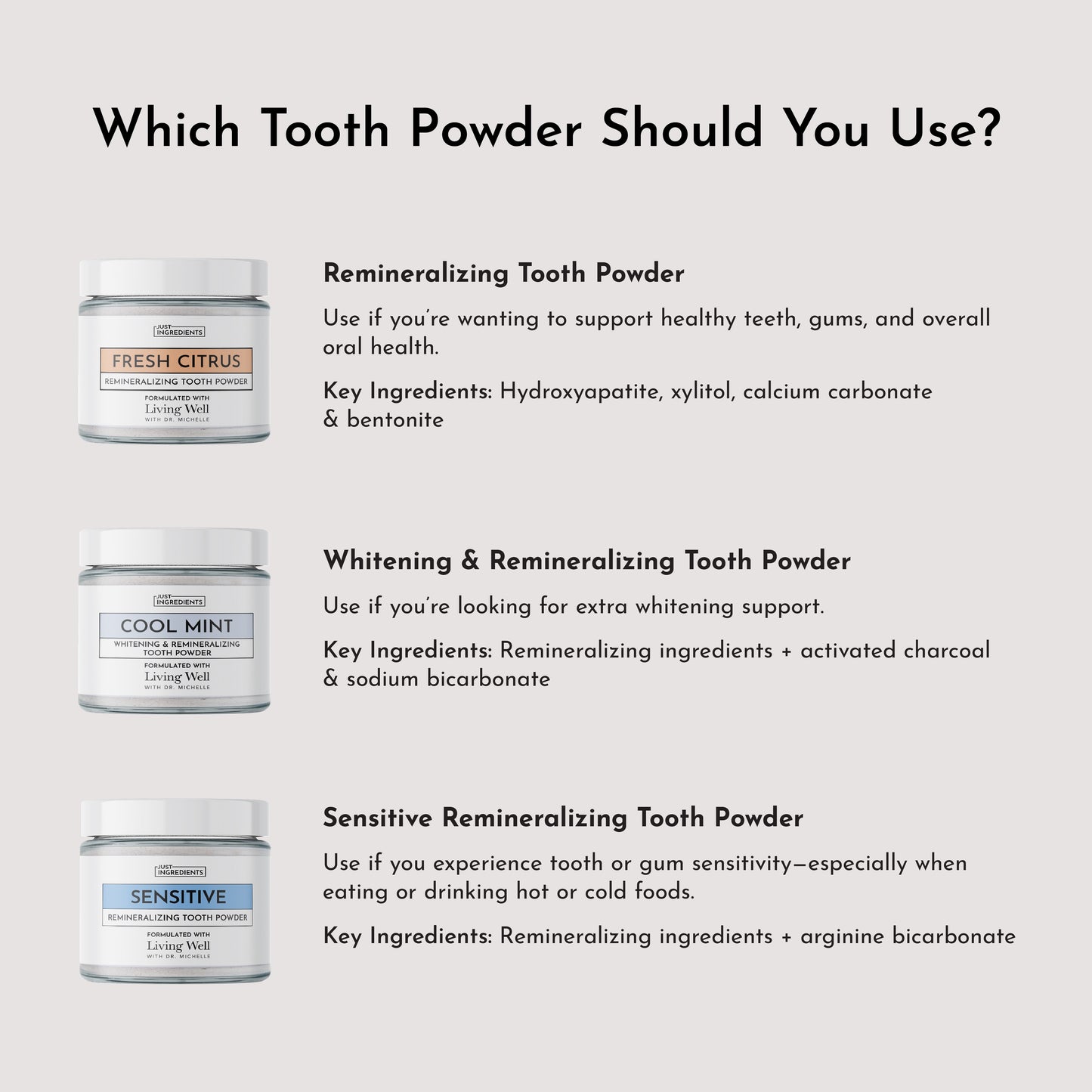 Fresh Citrus Remineralizing Tooth Powder