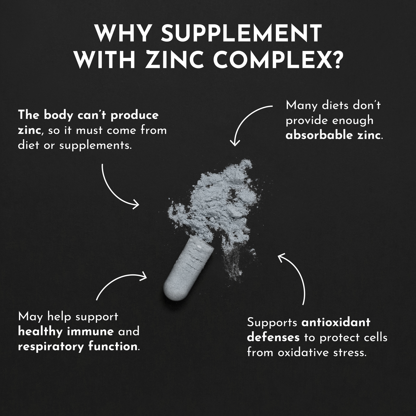 Zinc Complex